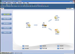 易达软件 全方位助力企业数字化升级，真诚欢迎您的到来