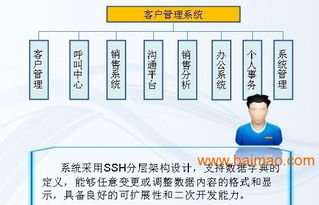 销售型客户管理软件 crm 定制开发,销售型客户管理软件 crm 定制开发生产厂家,销售型客户管理软件 crm 定制开发价格